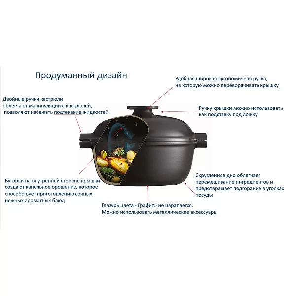 Сотейник керамический Delight 2,5 л индукционный диаметр 26 см, цвет графит, Emile Henry, Франция, 776625 - изобр. 14