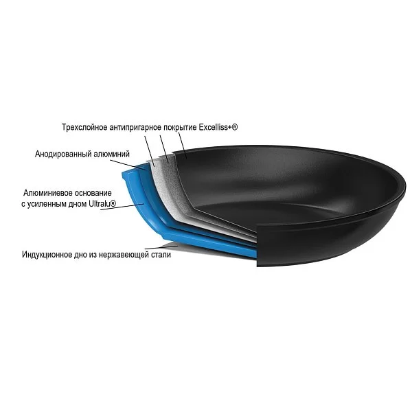 Сковорода Castel'Pro с антипригарным покрытием Excelliss 28 см, алюминий + нержавеющая сталь, Cristel, Франция, P28CPFAE - изобр. 9