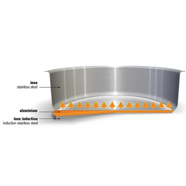 Сковорода из нержавеющей стали, диаметр 24 см, цвет стальной, Cristel, Франция, CWMP24 - изобр. 9