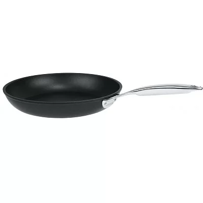Сковороды Zwilling - изобр. 64
