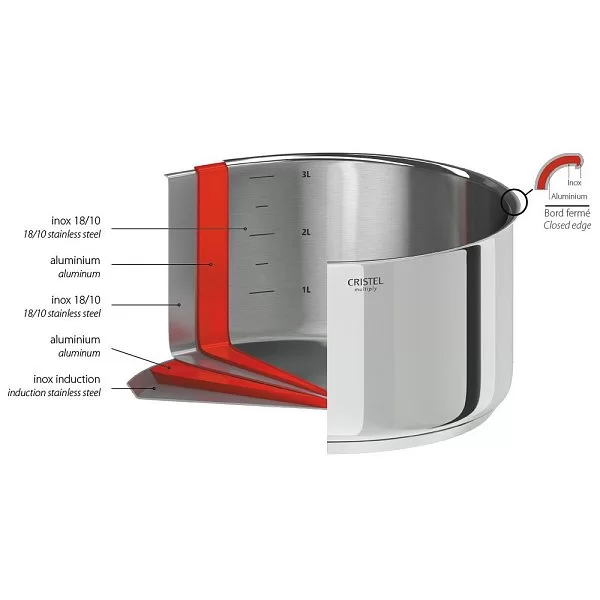 Кастрюля Casteline 3,2 л, диаметр 20 см, нержавеющая сталь 18/10, зеркальная полировка, Cristel, Франция, C20QMP - изобр. 11