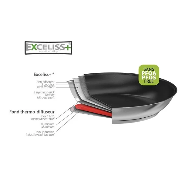 Сковорода Strate с антипригарным покрытием Excelliss 20 см, матовая нержавеющая сталь, Cristel, Франция, P20QLE - изобр. 10